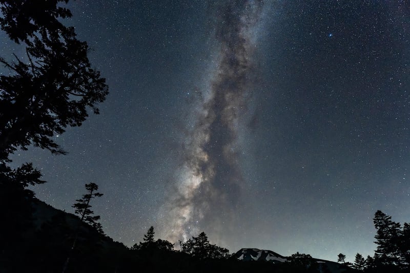 Milky Way Backdrops